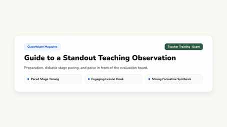 Countdown timer showing twelve minutes remaining beside lesson objectives and three lesson stages on a classroom display