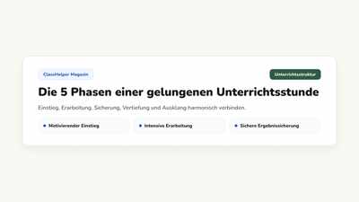 Drei Stundenphasen untereinander auf der digitalen Tafel, die mittlere hervorgehoben, daneben die Restzeit, Klasse 5b