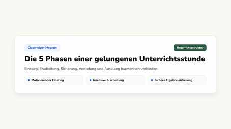 Drei Stundenphasen untereinander auf der digitalen Tafel, die mittlere hervorgehoben, daneben die Restzeit, Klasse 5b