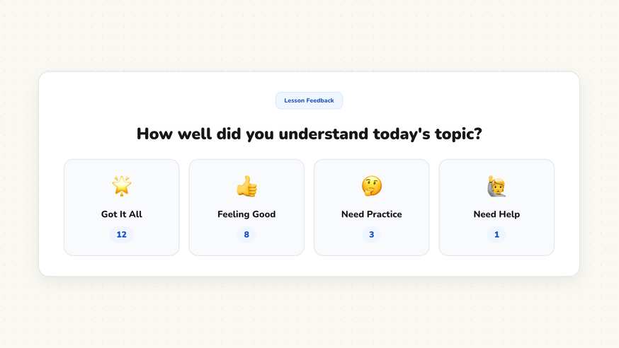 Feedback card displaying positive recognition and student praise across an interactive whiteboard