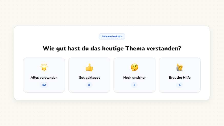 Feedback-Karte mit der Rückmeldung Super gemacht groß auf der Tafel in Klasse 2a