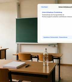 Klassenraum vor dem Unterrichtsbesuch mit Tagesplan der Stunde