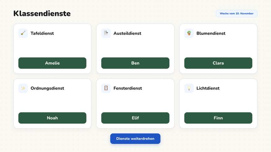 Klassendienste mit sechs Ämtern und den zugeteilten Vornamen in Klasse 4b
