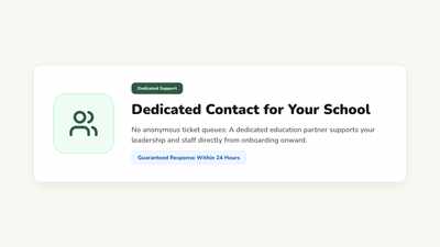 Dedicated institutional contact card: email response within two business days