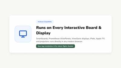 Same classroom whiteboard running on laptop, tablet, and interactive display