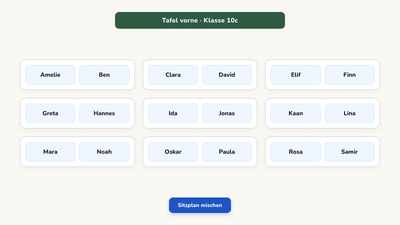 Sitzplan des Klassenzimmers mit belegten Schülerplätzen
