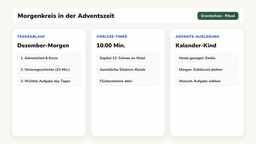 Tafelbild mit dem Ablauf des Adventsmorgens in vier Schritten an der digitalen Tafel einer zweiten Klasse