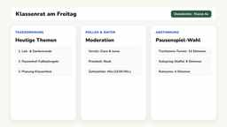 Tafelbild des Klassenrats mit vier Rollen und dem Glücksrad an der digitalen Tafel
