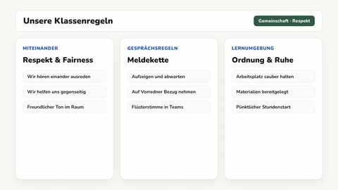 Tafelbild mit fünf Klassenregeln in grünem Rahmen an der digitalen Tafel einer vierten Klasse