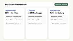 Tafelbild mit einer Sachaufgabe und dem Zeichen für Stillarbeit an der digitalen Tafel einer dritten Klasse