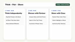 Think-pair-share board template with silent reflection prompts and timer on a classroom screen