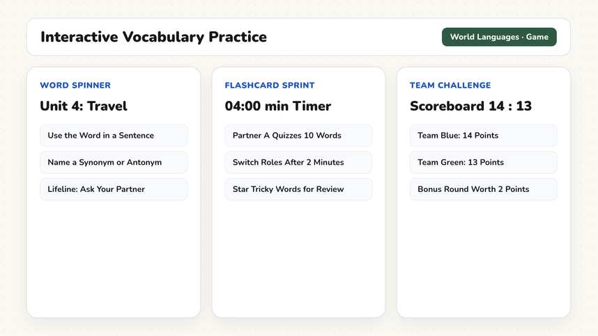 Vocabulary practice board template with four study steps and tug-of-war scoreboard on a digital display