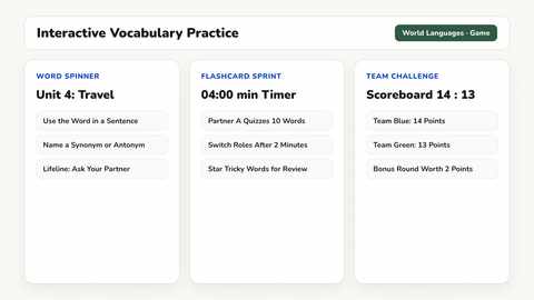 Vocabulary practice board template with four study steps and tug-of-war scoreboard on a digital display